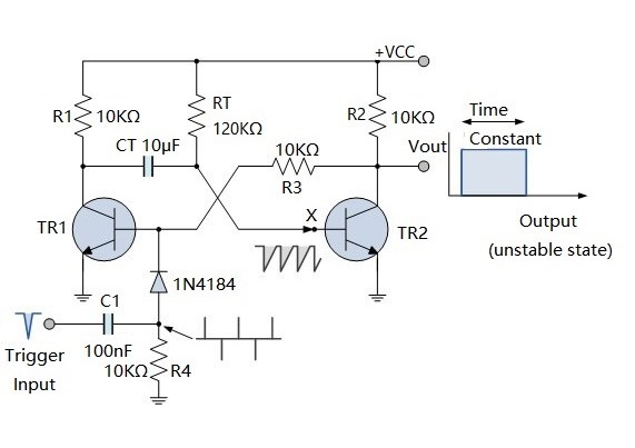  Monostable Multivibrator