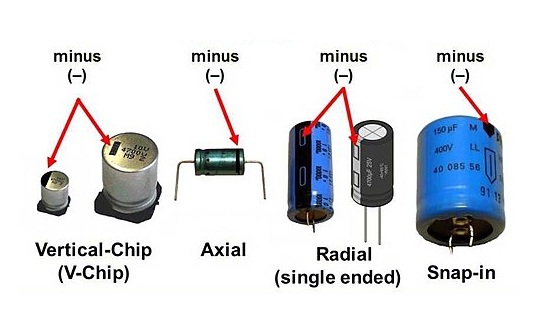 Electrolytic capacitor types showing negative polarity markings across different package styles