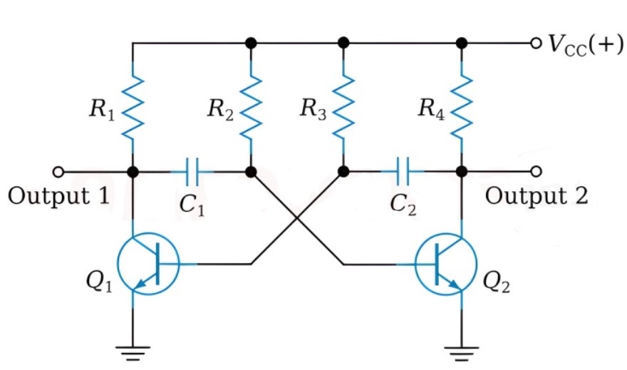 Transistor-based astable multivibrator circuit showing RC timing and alternating outputs