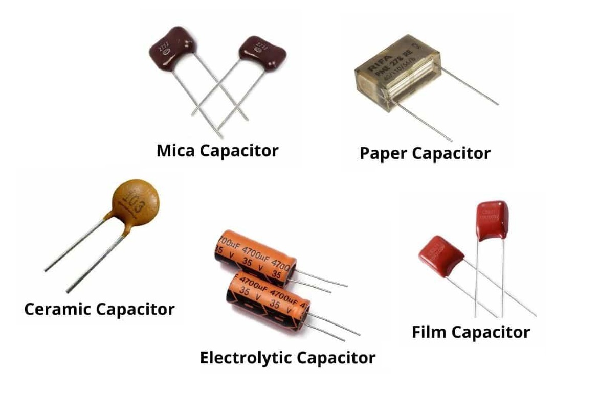 Fixed Capacitors